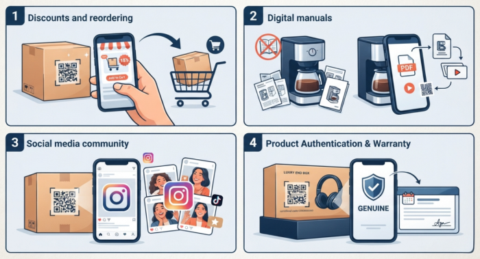 أفكار ملصقات رمز QR على حزمة المنتج
